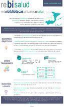 rebisalud_red_bibliotecas_virtuales_salud_2019_póster
